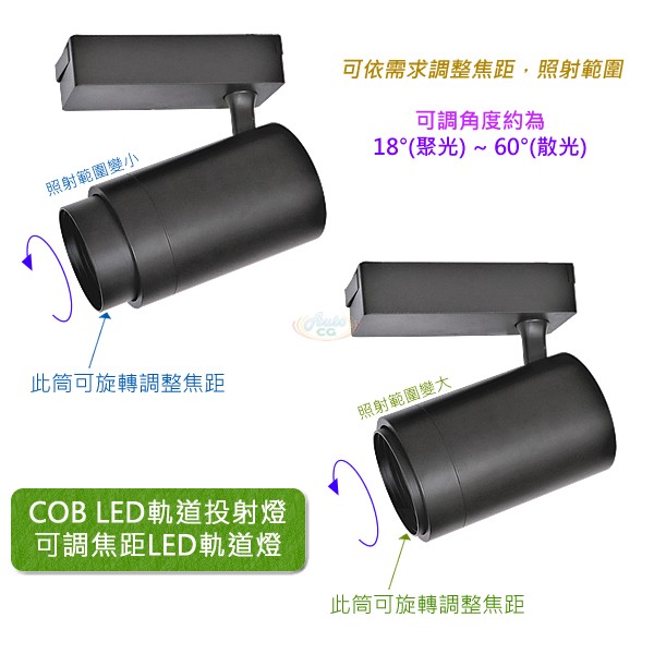 COB LED軌道投射燈(可調焦距)產品說明